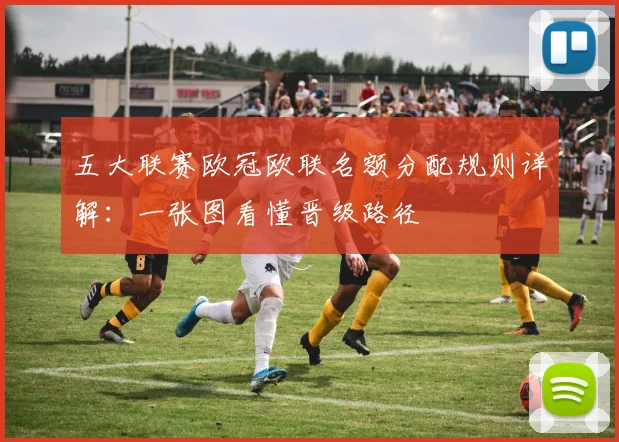五大联赛欧冠欧联名额分配规则详解：一张图看懂晋级路径